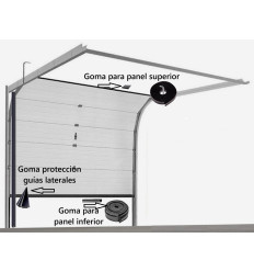 Goma Inf.EPDM sencilla puerta seccional
